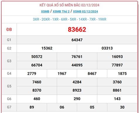 result xsmb 5d|Ketqua 5D .